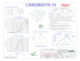 LI0402B301R-10 Datenblatt Cover