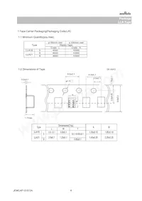 LLA185C70G104MA01L 데이터 시트 페이지 4