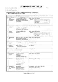 LQM2MPZ1R5MG0L Datasheet Page 3