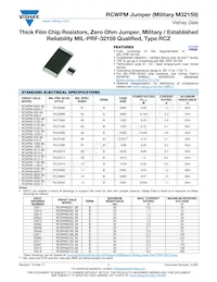 M32159B09MS3 Datasheet Cover