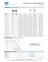 M32159B09MS3 Datenblatt Seite 3