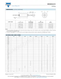 M39003/01-2905/HSD Datasheet Page 2