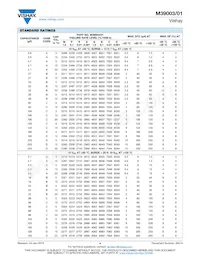 M39003/01-2905/HSD Datasheet Page 4