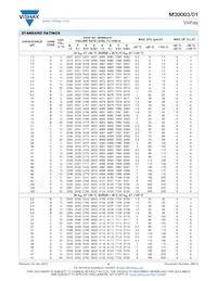M39003/01-2905/HSD Datasheet Page 5