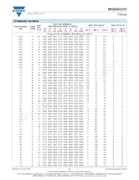 M39003/01-2905/HSD Datenblatt Seite 8