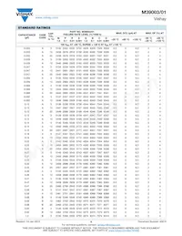 M39003/01-2905/HSD Datasheet Page 9
