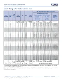 M39003/09-2064 Datasheet Page 5