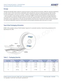 M39003/09-2064 Datasheet Page 9