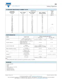M64Y104KB40 Datasheet Page 3