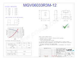 MGV06033R3M-12 Datenblatt Cover