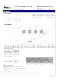 MGV1207470M-10 Datasheet Page 11