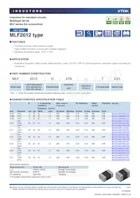 MLF2012E120JTD25 Datasheet Cover
