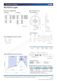 MLF2012E120JTD25 Datasheet Page 8