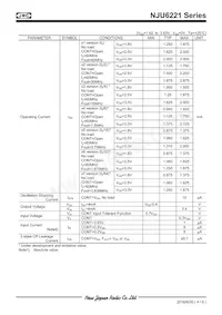 NJU6221CC-V-CT4 Datasheet Page 4