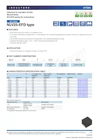 NLV25T-R82J-EFD Datasheet Copertura