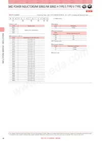NR4012T4R7N Datasheet Pagina 2