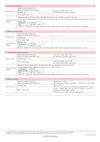 NR4012T4R7N Datasheet Page 21