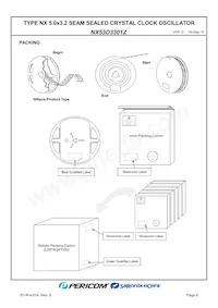 NX53D3301Z Datasheet Page 8