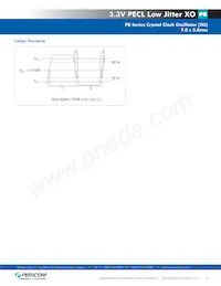 PBF620010 Datasheet Pagina 4