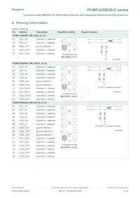 PCMF2USB3B/CZ Datasheet Pagina 2