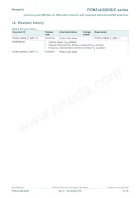 PCMF2USB3B/CZ Datasheet Page 18