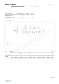 PE0612FKF070R01L Datasheet Pagina 6