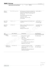 PE0612FKF070R01L Datasheet Page 10