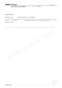 PE0612FKF070R01L Datasheet Pagina 11