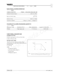 PF0603FRE7T0R01Z Datasheet Page 4