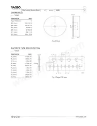 PF0603FRE7T0R01Z Datasheet Page 5