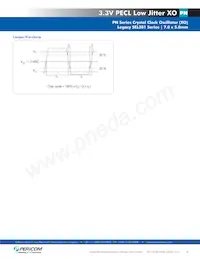 PNU000001 Datasheet Page 4