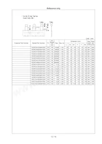 RCER71H335K3K1H03B Datasheet Page 13