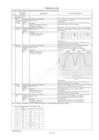 RCER71H335K3K1H03B Datasheet Page 14