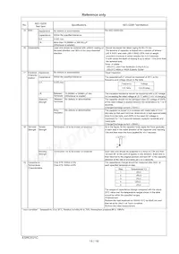 RCER71H335K3K1H03B Datasheet Page 16