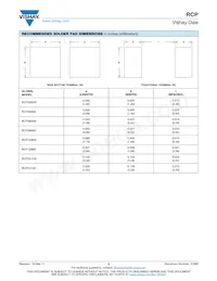 RCP2512W91R0JWB Datasheet Page 3