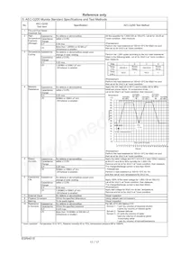 RHEL81H106MWK1H03B Datasheet Page 12