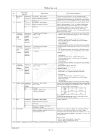 RHEL81H106MWK1H03B Datasheet Page 13