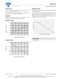 RTO020F10003JTE3 Datasheet Page 3