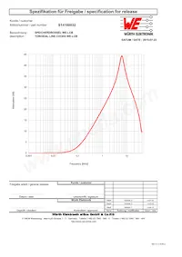 S14100032 Datasheet Page 2