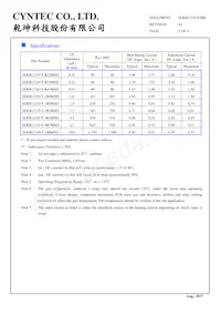 SDEB12101T-1R5MSD數據表 頁面 2
