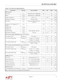 SI50122-A6-GMR Datasheet Page 5