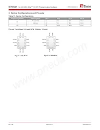 SIT3521AI-2C133-GG98.280000X Datasheet Pagina 8