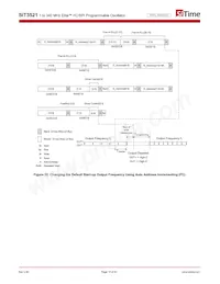 SIT3521AI-2C133-GG98.280000X Datasheet Pagina 19