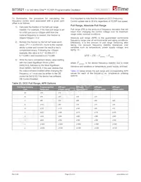 SIT3521AI-2C133-GG98.280000X Datasheet Pagina 23