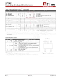 SIT9201AC-S3-18E-50.000000G Datasheet Pagina 2