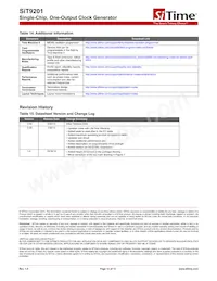 SIT9201AC-S3-18E-50.000000G Datasheet Page 12