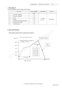 ST2012SB32768Z0HPWB4 Datasheet Page 5