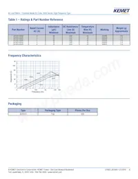 SU16VD-30030 Datasheet Page 4