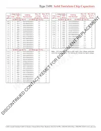 T491D686K016AS-F Datasheet Page 4