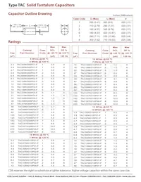 TAC826K010P07 Datasheet Page 2